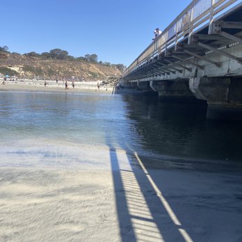 Del Mar North Beach - Beaches Near Me - Del Mar, California