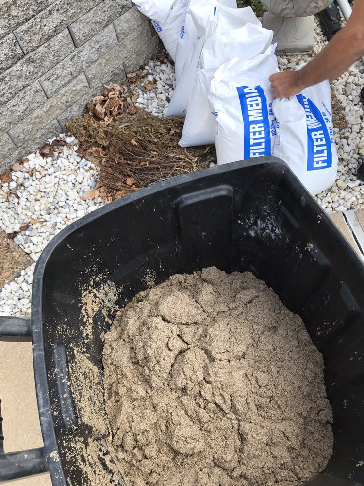 SUNSET AQUATECH POOLS Updated September 2024 13 Reviews 4471 S