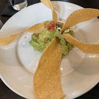 2020 Market Scratch Kitchen & Bar - Guac - Seafood Near Me - Georgetown, Texas 2020 Market Scratch Kitchen & Bar - Guac - Seafood Near Me - Georgetown, Texas