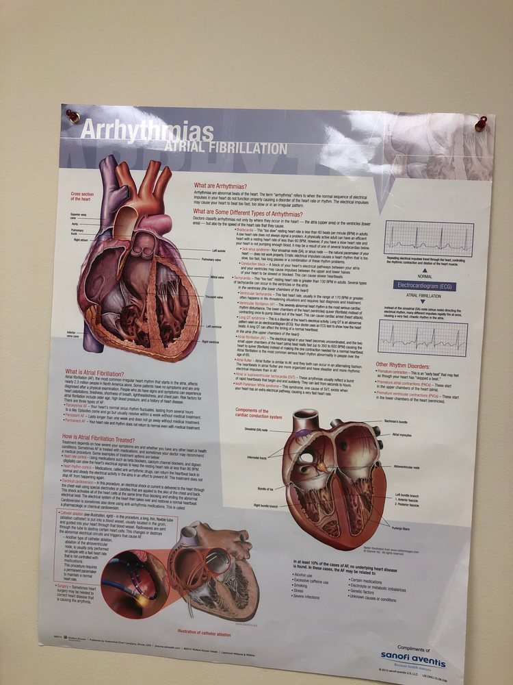 PROVIDENCE ST. VINCENT HEART CLINIC 28 Photos & 10 Reviews 9427 SW