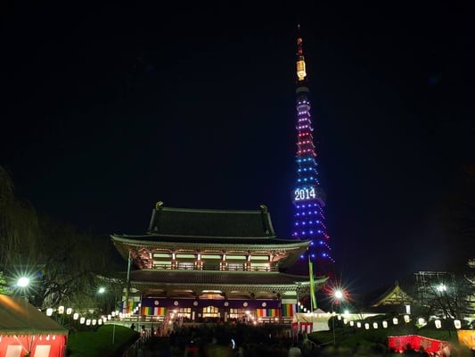 Zojo-ji Temple by null