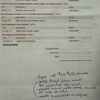 The Auto Superstore - Mechanics diagnostic Report after purchase - Used Car Dealers Near Me - Miami, Florida The Auto Superstore - Mechanics diagnostic Report after purchase - Used Car Dealers Near Me - Miami, Florida