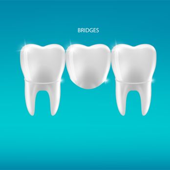 Westchester Dental - General Dentistry Near Me - Miami, Florida Westchester Dental - General Dentistry Near Me - Miami, Florida