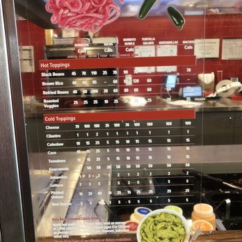 Quesada Burritos & Tacos - Toppings - Mexican Near Me - Georgetown, Ontario