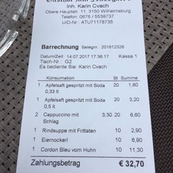 Gasthof zum Nussgartl
