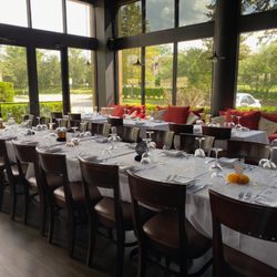 user provided Fig's Prime photo