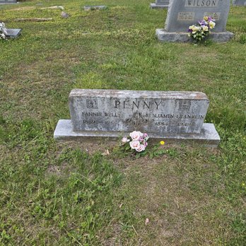 Wilcoxen Cemetery - Grave - Funeral Services & Cemeteries Near Me