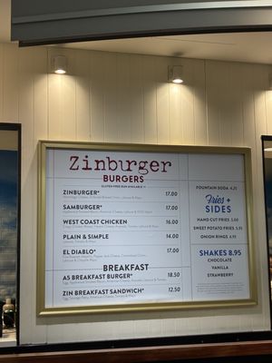 Zinburger by null
