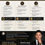 Miguel Rico - Century 21