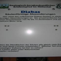 Lehrpfad Geologie und Bergbau Höllental Station 7