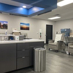 Texas Blood Institute