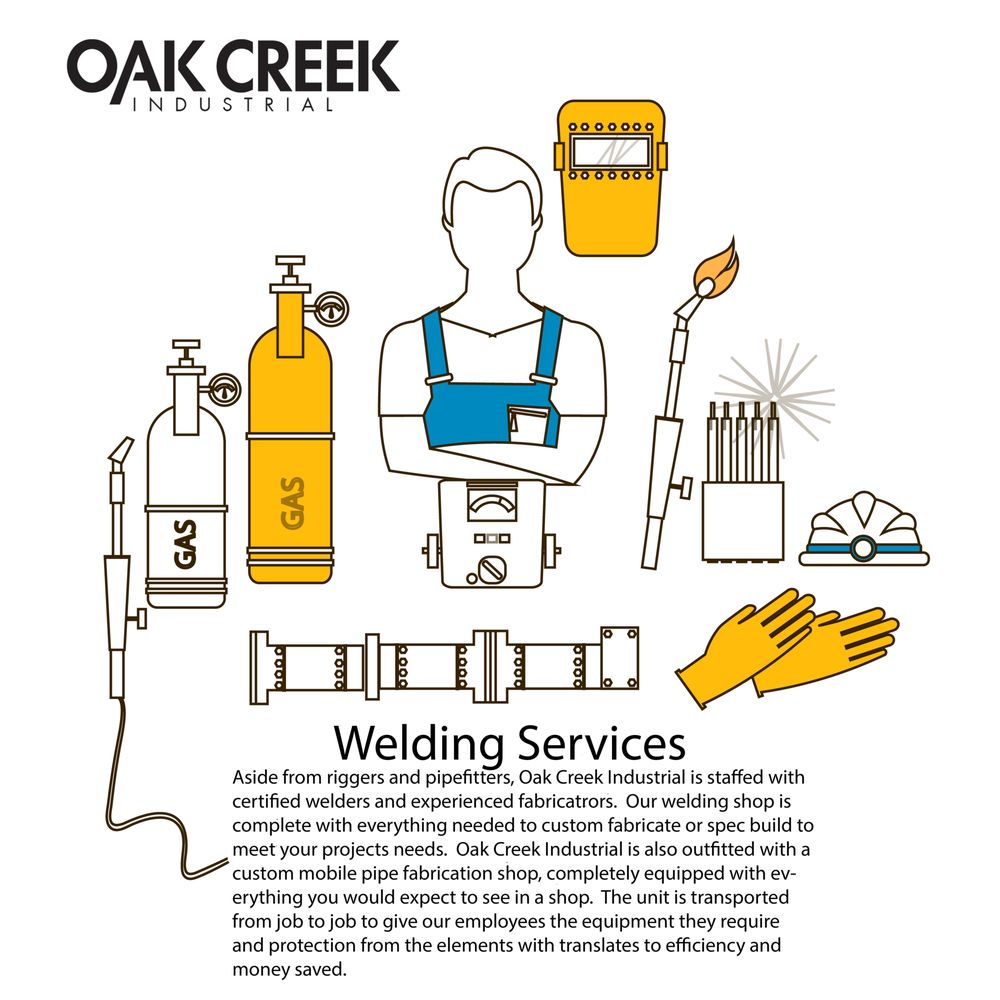 Slide of Oak Creek Industrial