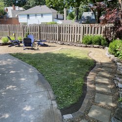Wheatcraft Landscaping