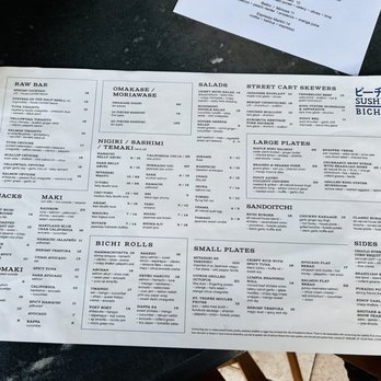 Sushi Bichi - Menu 7/23 - Sushi Bars Near Me - Miami Beach, Florida