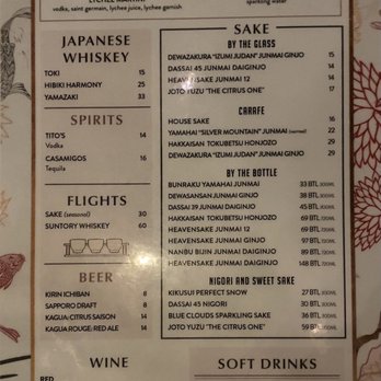 Sushi Lab Rooftop - Drink menu - Japanese Near Me - New York, New York Sushi Lab Rooftop - Drink menu - Japanese Near Me - New York, New York