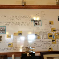 Chart of the first families of woodstock and where they lived...
