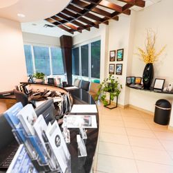 Chiro Med Centers