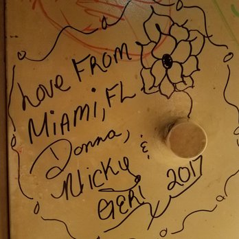 Chez Papa Jazz Club - We left our mark on the wall - Jazz & Blues Near Me - Paris, 75 Chez Papa Jazz Club - We left our mark on the wall - Jazz & Blues Near Me - Paris, 75