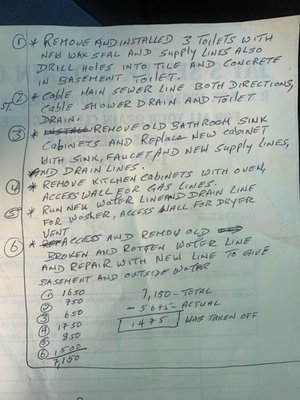 Jay's Sewer & Drain Cleaning Corp. Logo