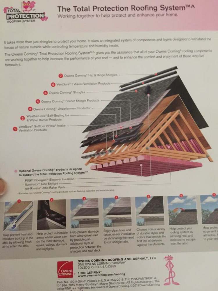 Slide of Solutions Roofing and Building