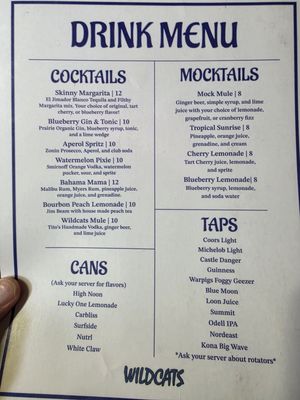 Menu photo 1 Wildcats Bar & Grill Eagan, MN Menu photo 1 Wildcats Bar & Grill Eagan, MN