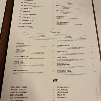 Estreia Restaurant - Menu - Steakhouses Near Me - Lakewood, New Jersey Estreia Restaurant - Menu - Steakhouses Near Me - Lakewood, New Jersey