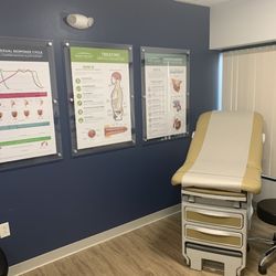 Northeast Men's Health