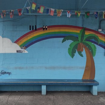 Waiola Shave Ice - Exterior wall art - Ice Cream & Frozen Yogurt Near Me - Honolulu, Hawaii