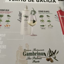 Gambrinus