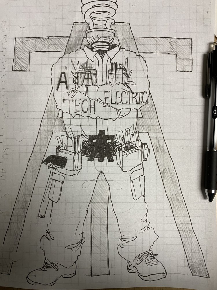 Slide of ATEAM