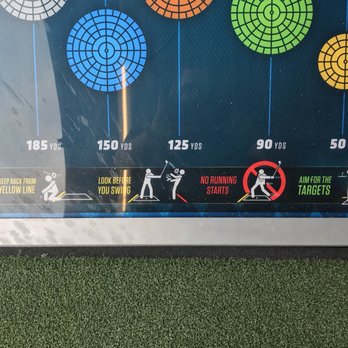 Topgolf - Golf Near Me - El Paso, Texas Topgolf - Golf Near Me - El Paso, Texas