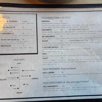 Pizzeria Sei - Menu - Pizza Near Me - Los Angeles, California