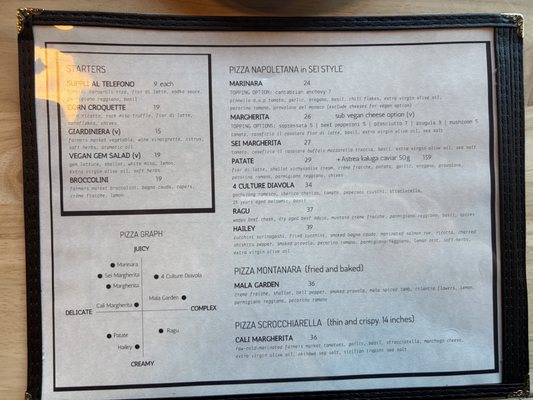Menu photo 2 Pizzeria Sei Los Angeles, CA
