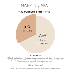 Mahaly Spa