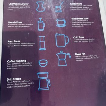 The Coffee Bar - Menu - Coffee Roasteries Near Me - El Segundo, California The Coffee Bar - Menu - Coffee Roasteries Near Me - El Segundo, California