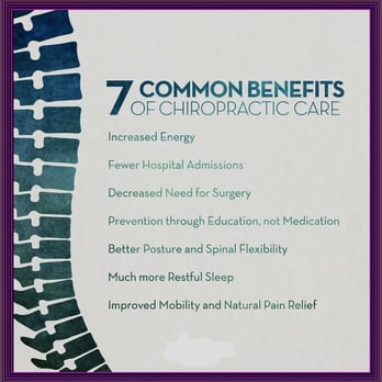 Amelia Chiropractic Clinic - Benefits of Chiropractic care at Amelia Chiropractic Clinic - Chiropractors Near Me - Fernandina Beach, Florida Amelia Chiropractic Clinic - Benefits of Chiropractic care at Amelia Chiropractic Clinic - Chiropractors Near Me - Fernandina Beach, Florida