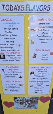 Niederfrank's Ice Cream by null