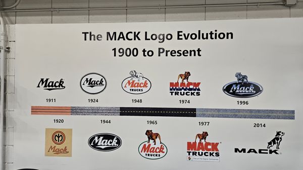 Mack Trucks Historical Museum by null