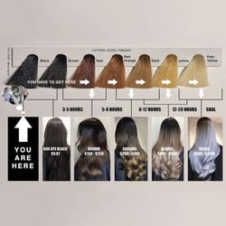 Alicia Bartnes Salon & Boutique - Respect the process
