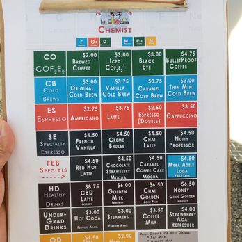 The Coffee Chemist - Monthly Specials - Coffee & Tea Near Me - Jacksonville, Florida The Coffee Chemist - Monthly Specials - Coffee & Tea Near Me - Jacksonville, Florida