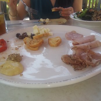 Garré Cafe - Remains of a charcuterie plate - Mediterranean Near Me - Livermore, California Garré Cafe - Remains of a charcuterie plate - Mediterranean Near Me - Livermore, California