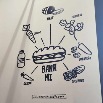 Saigon Drip Cafe - Vietnamese Near Me - Seattle, Washington