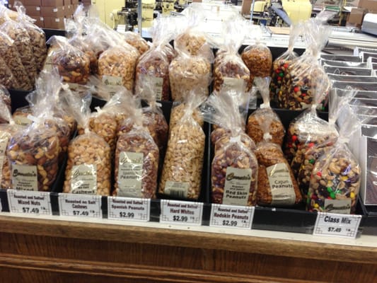 Cerreta Candy Company by null