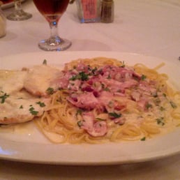 Veal Milanese Veal Milanese