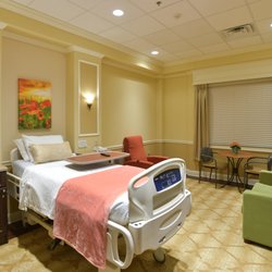 Spring Hills Post Acute Hamilton
