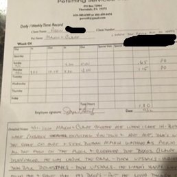 Detailed time sheet and notes (went front and back) of Joyce's time with our furbabies. Excellent care with thorough follow through!