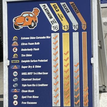 Xpress Car Wash - Prices - Car Wash Near Me - Pico Rivera, California Xpress Car Wash - Prices - Car Wash Near Me - Pico Rivera, California