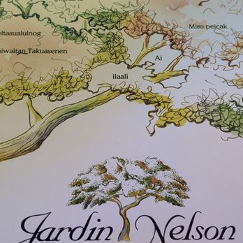 Jardin Nelson - Creperies Near Me - Montreal, Quebec