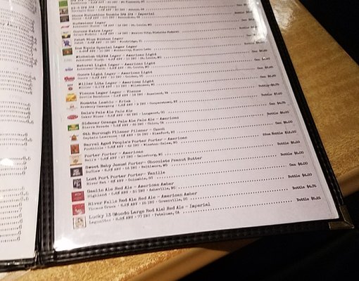 Menu photo 4 Southern Hops Brewing Company Florence, SC Menu photo 4 Southern Hops Brewing Company Florence, SC