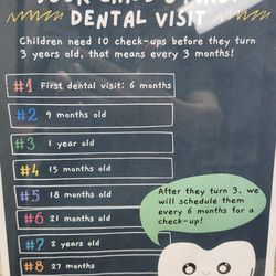 Memorial City Smiles